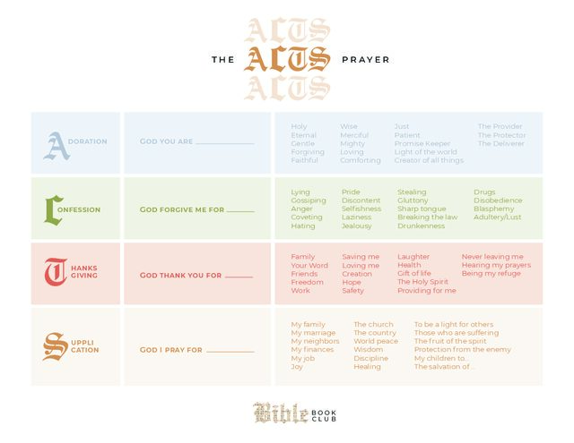 ACTS Prayer