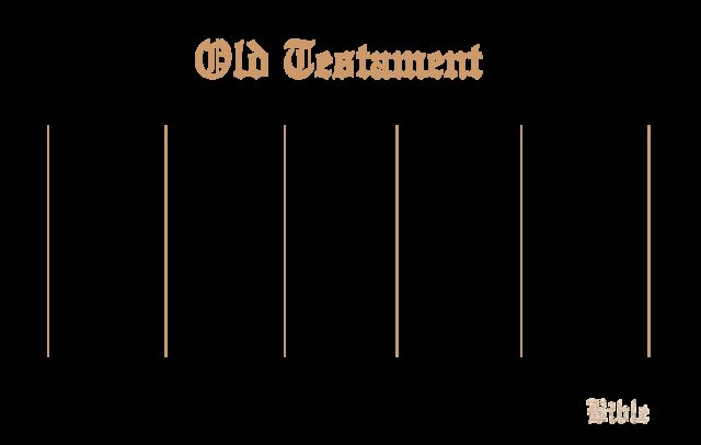 Old Testament Books