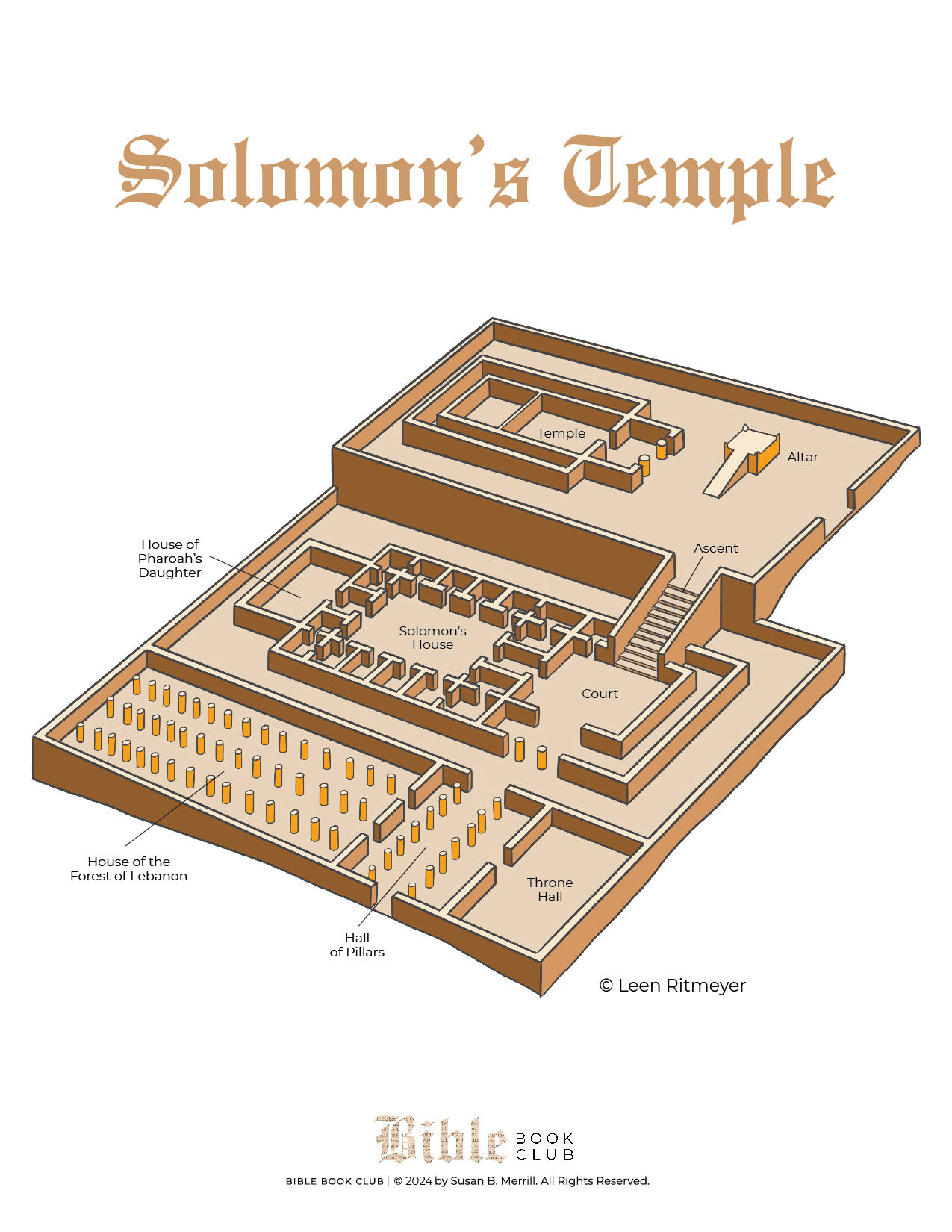 solomon temple